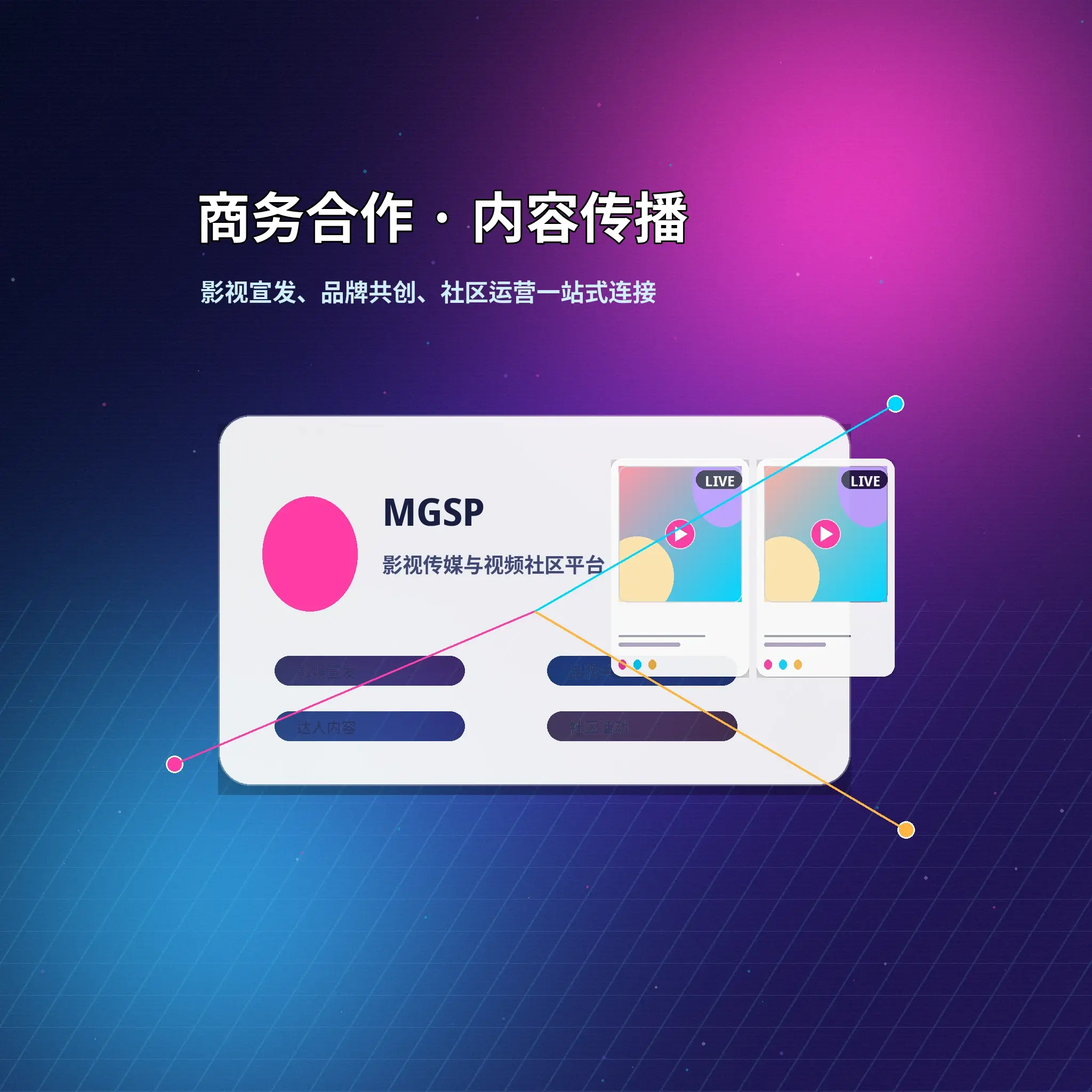 快速找到账号、内容与互动问题的处理方向相关视觉内容